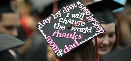 Decorated Graduated Cap
